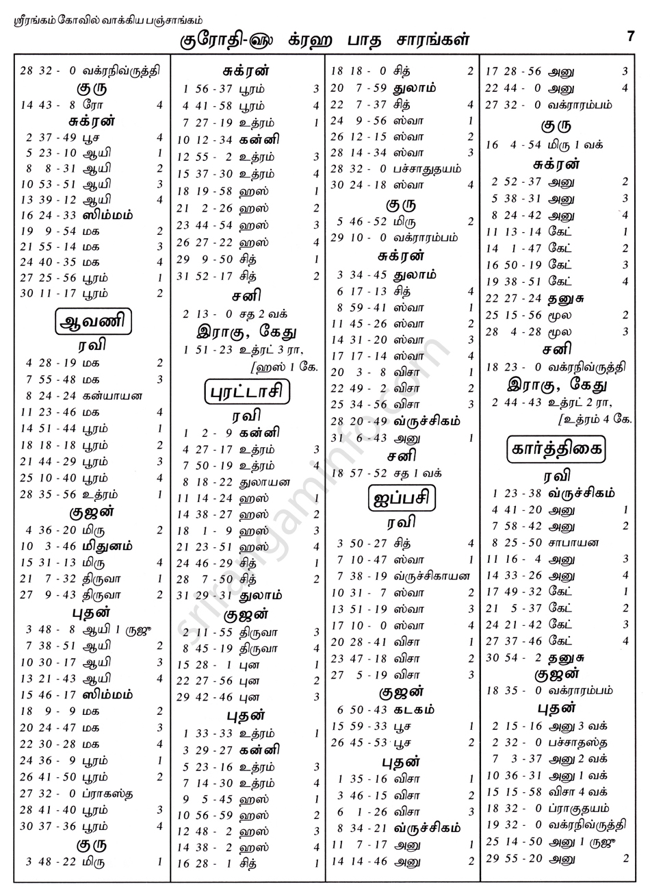 Panchangam